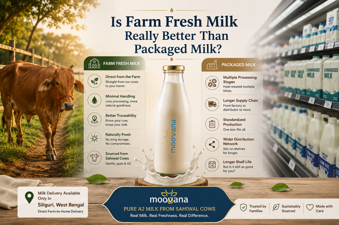 Is Farm Fresh Milk Really Better Than Packaged Milk?