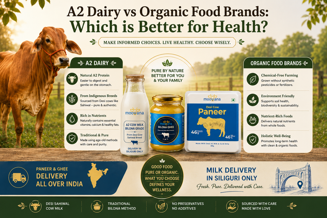 A2 Dairy vs Organic Food Brands: Which is Better for Health in India?