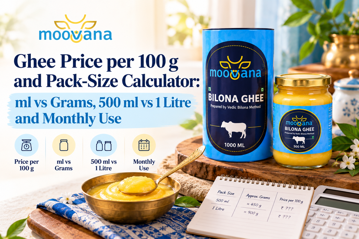 Ghee Price per 100 g and Pack-Size Calculator: ml vs Grams, 500 ml vs 1 Litre and Monthly Use