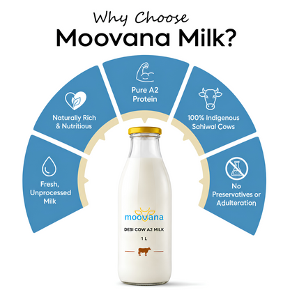 Moovana A2 Milk