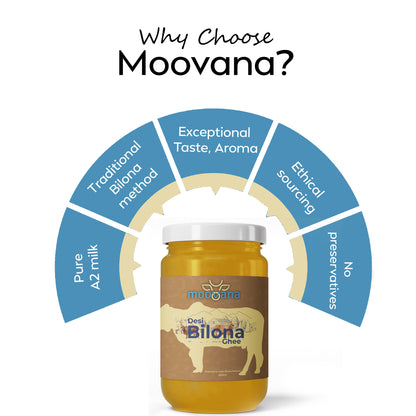 Premium A2 Cow Ghee - Traditional Bilona Churned