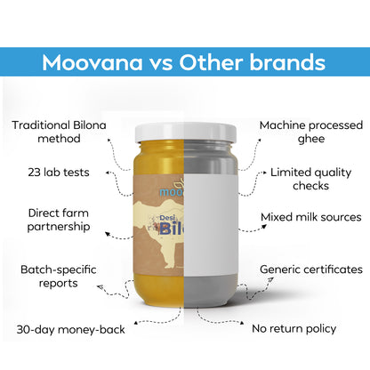 Premium A2 Cow Ghee - Traditional Bilona Churned