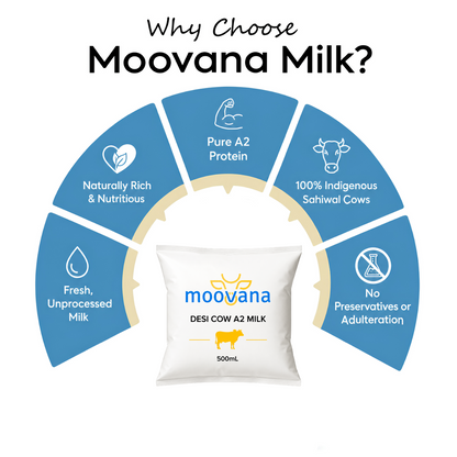 Moovana A2 Milk